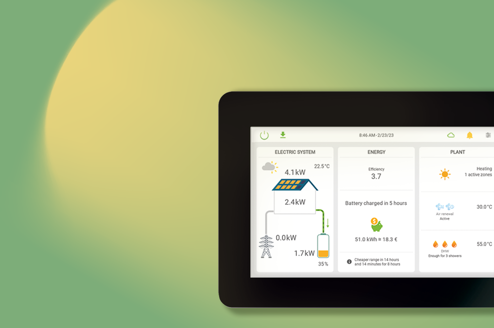 Control4NRG, Le smart living, pour de vrai